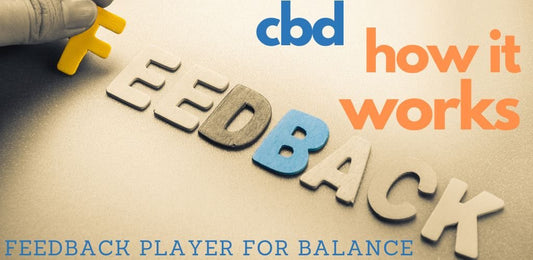 Guide to How CBD Really Works - indigonaturals.net