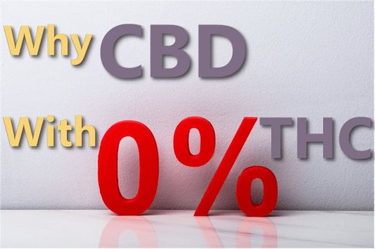 Zero THC CBD Available Online - Why it Matters - indigonaturals.net