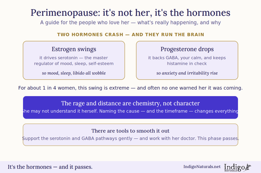 My Wife's Perimenopause - She Hates Me Now