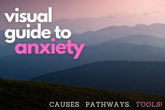 Visual Guide to Natural Toolkit for Anxiety - indigonaturals.net