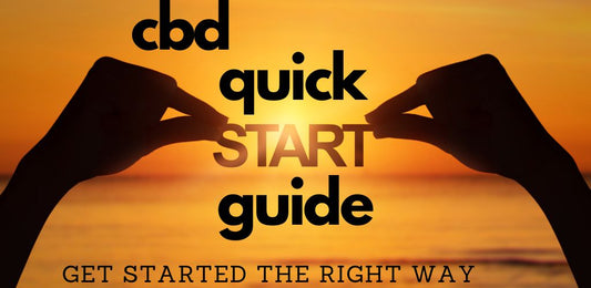 Quick Start Guide on How to Take CBD - indigonaturals.net